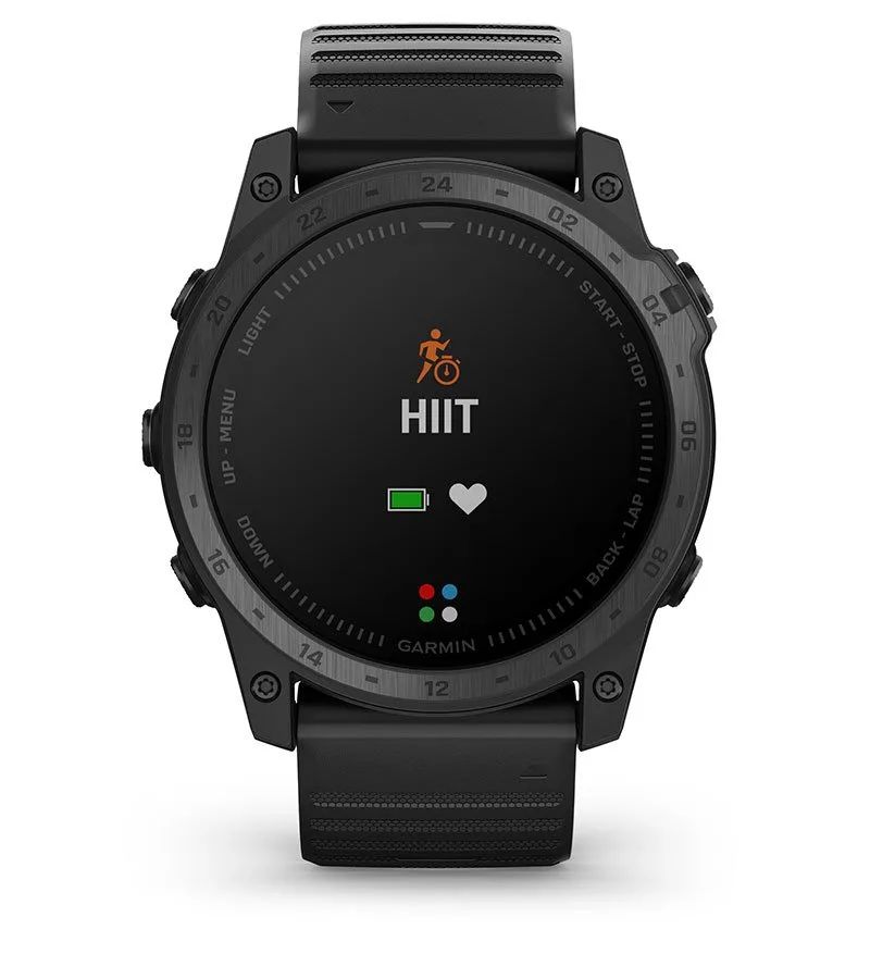 ТРЕНИРОВКА HIIT