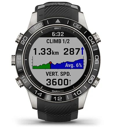 ClimbPro планирование