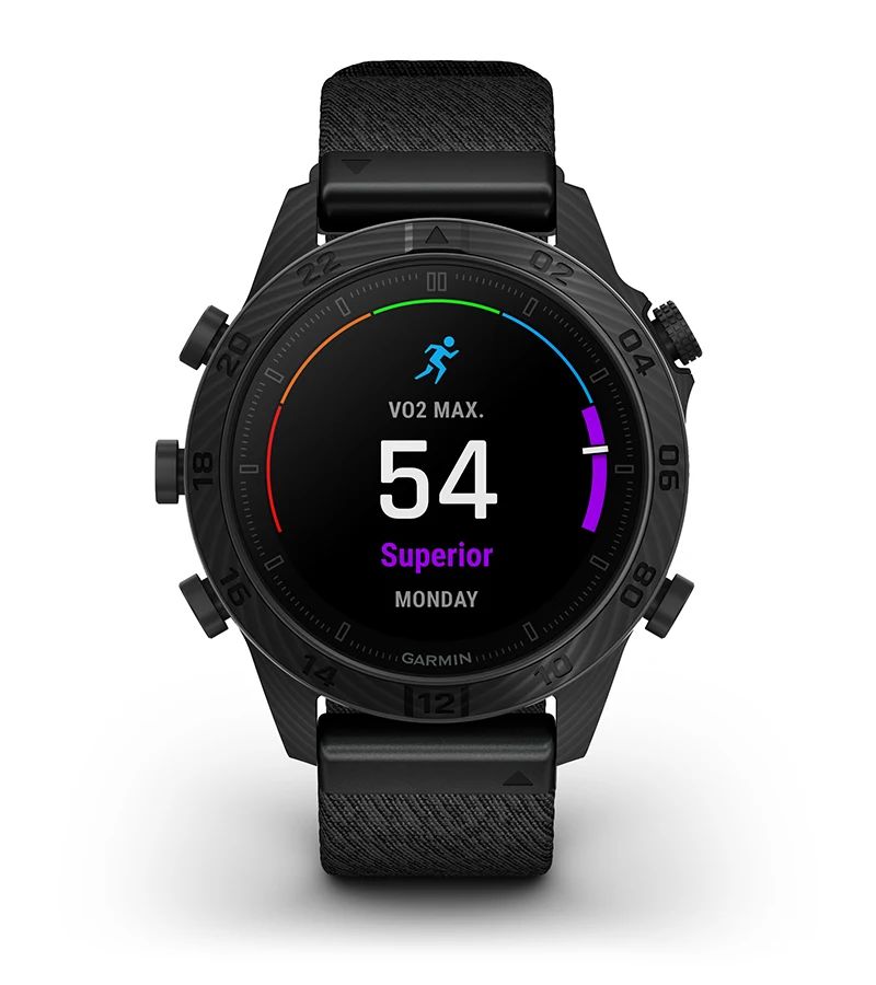 VO2 МАКС
