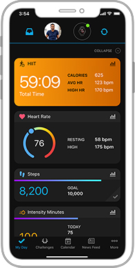 СИНХРОНІЗАЦІЯ З GARMIN CONNECT