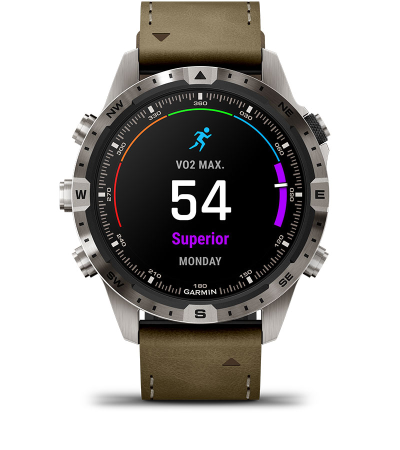 VO2 MAX
