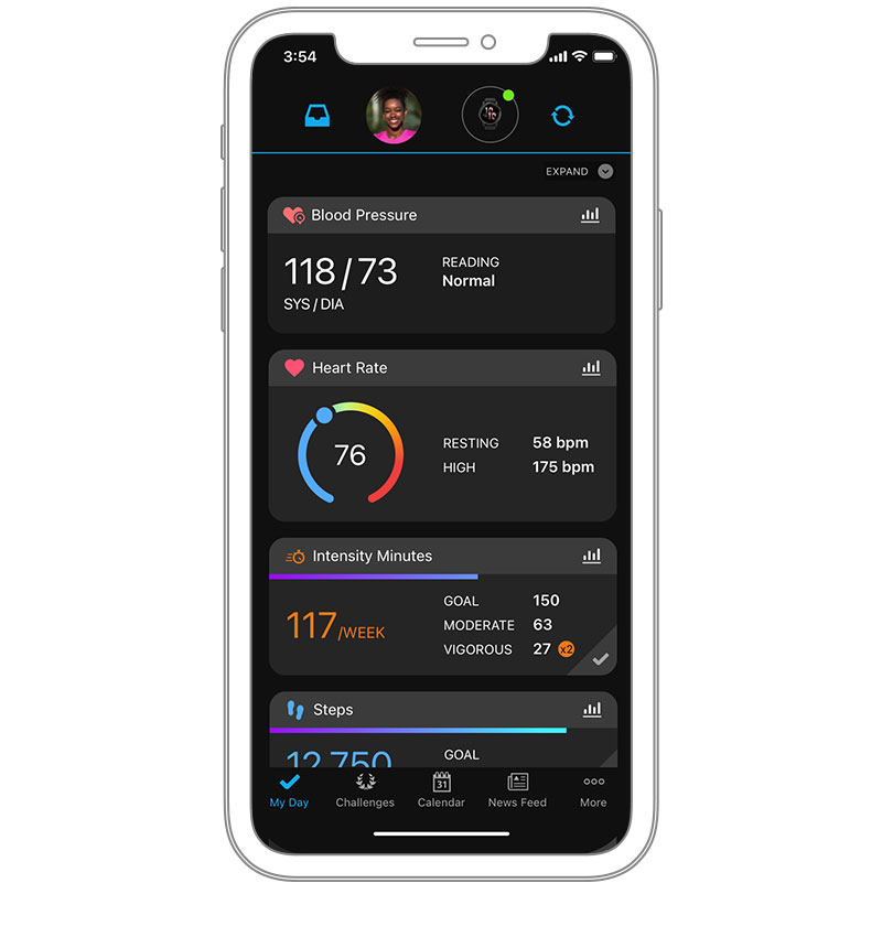 СИНХРОНІЗАЦІЯ З GARMIN CONNECT