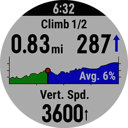 Менеджер підйому ClimbPro