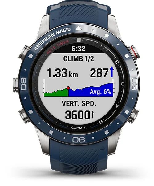 CLIMBPRO